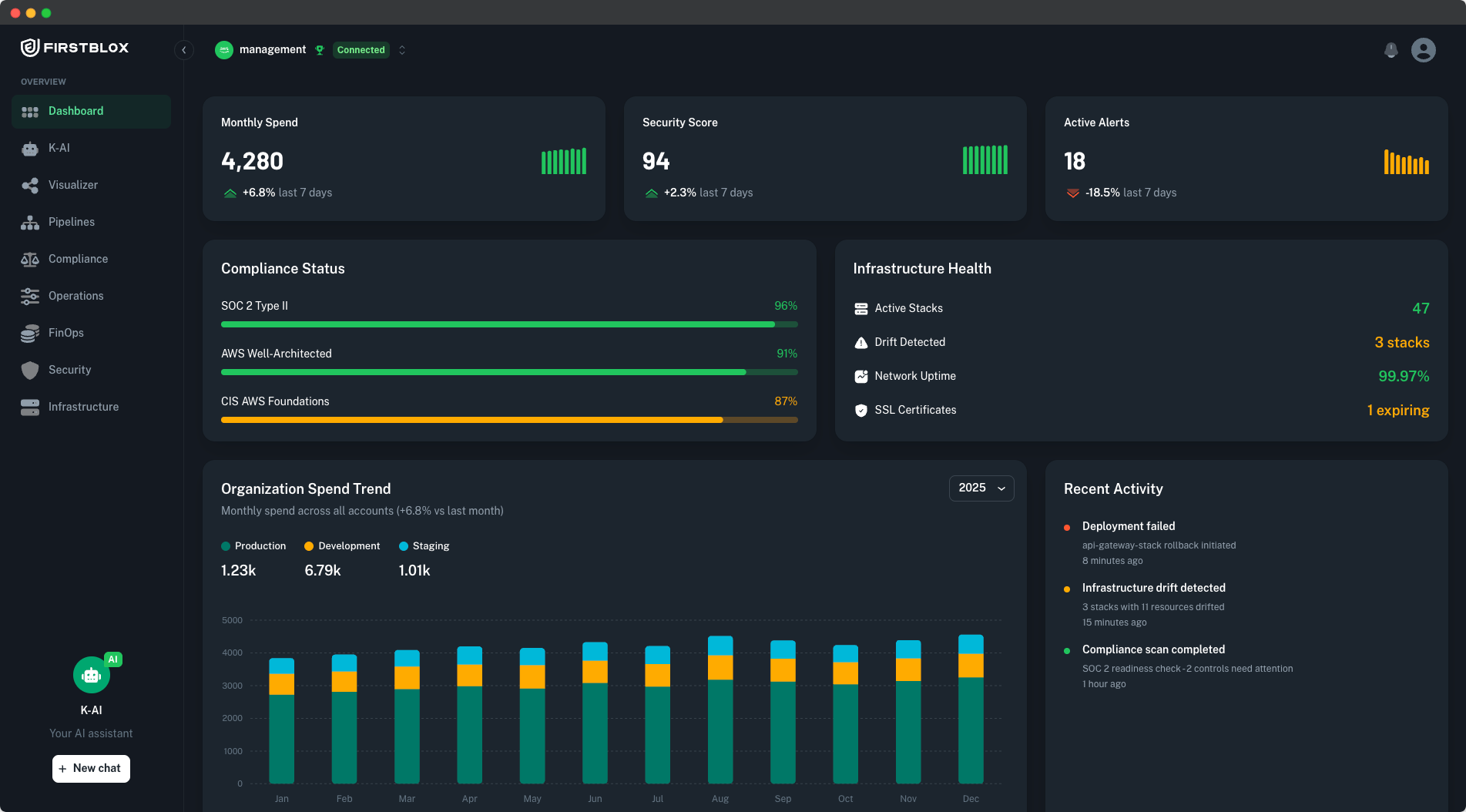 FIRSTBLOX Trust Centre - AI-native GRC Platform